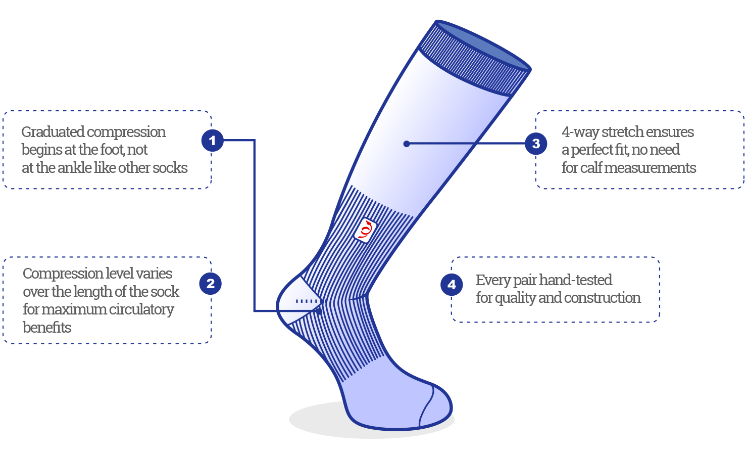 Travelsox Size Chart