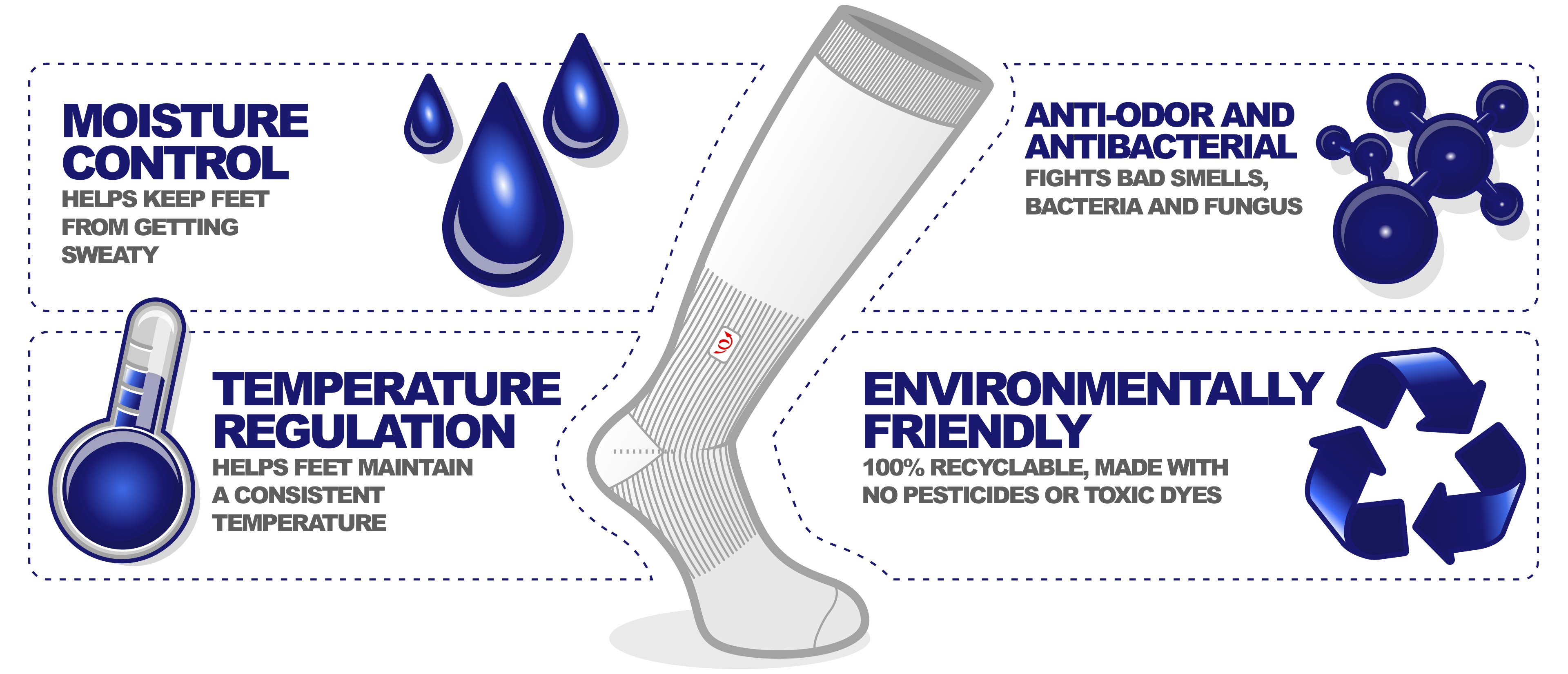 travelsox-silver-drystat-benefits