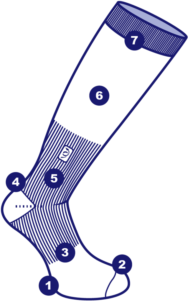 travel blue flight socks size