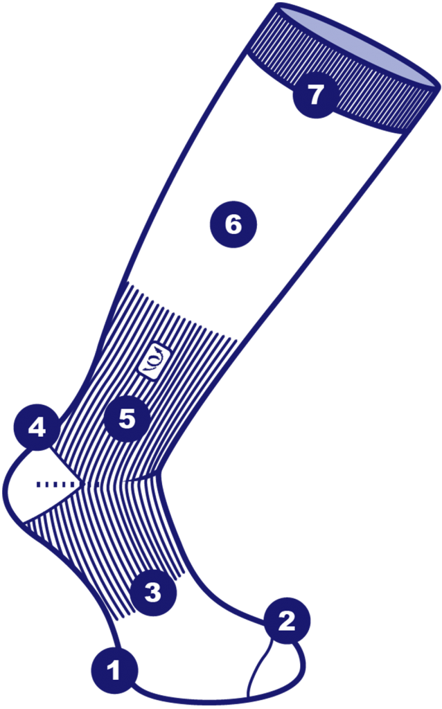 Travelsox Size Chart